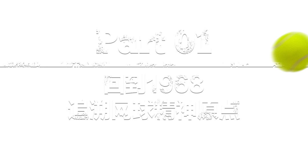 博鱼体育APP-经典与时间同行：与Wilson一起，寻找网球的“新怀旧”主义